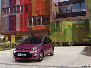 Renault Twingo | 2012MY