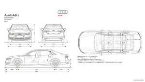 Audi a8 размеры