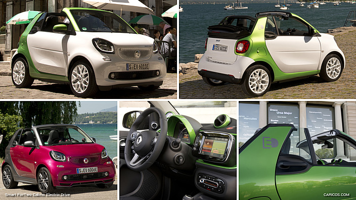 Can Enthusiasts Bond with EVs? Living with a Smart ForTwo Electric Drive  Cabriolet