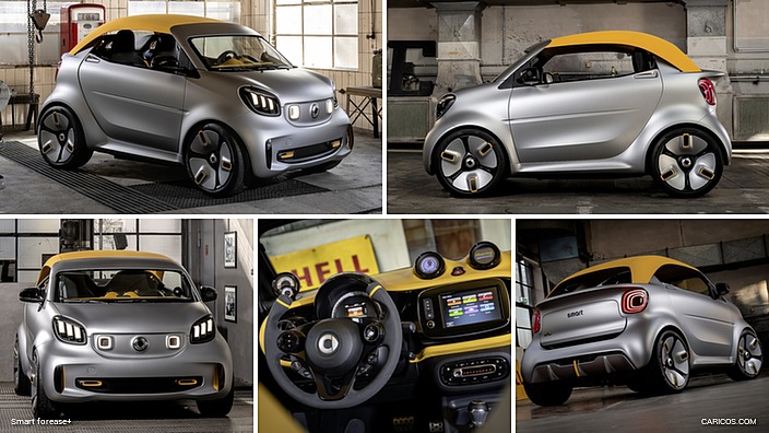 2019 Smart forease+ Concept