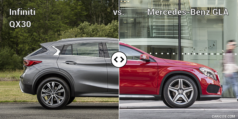 Infiniti Qx30 Vs Mercedes Benz Gla