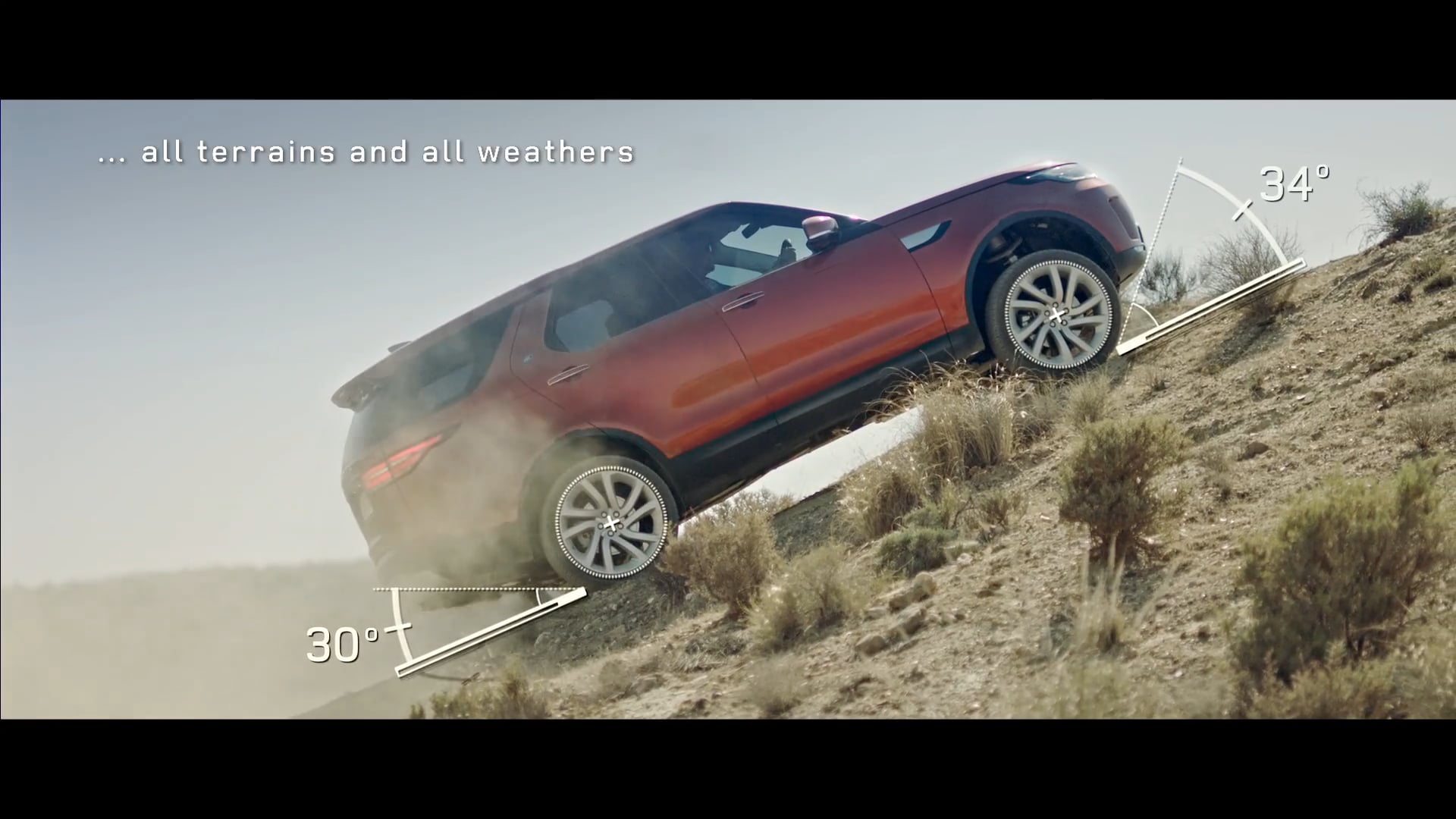 Features: 2018 Land Rover Discovery